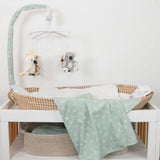 Living Textiles waterproof travel change mat with Australiana print, portable and soft fabric for baby diaper changes.