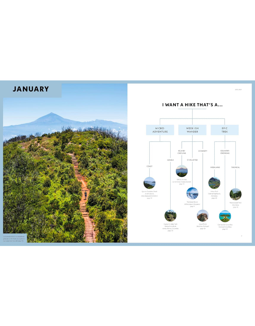 Brumby Sunstate Lonely Planet Where To Go When hiking guidebook with scenic mountain trail on cover.